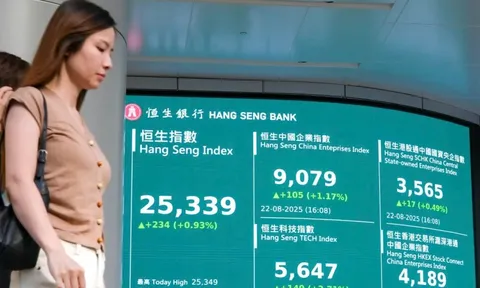 Chủ tịch Fed 'bóng gió' giảm lãi suất, sắc xanh ngập tràn thị trường châu Á