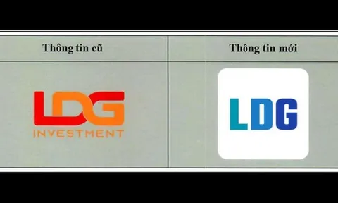 Loạt doanh nghiệp bất động sản 'thay áo' đón thời cơ mới