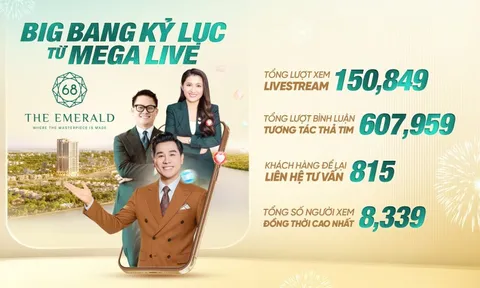 163 booking trong phiên Mega Live: The Emerald 68 tiên phong cuộc chơi mới