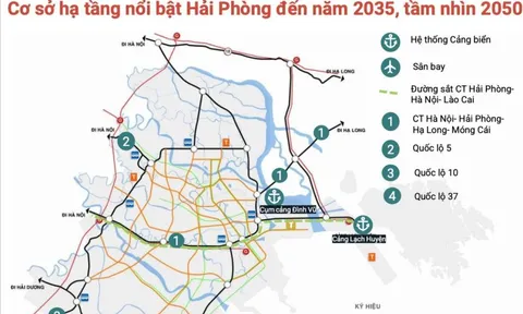 Hải Phòng: Thị trường bất động sản đầy tiềm năng và cơ hội đầu tư