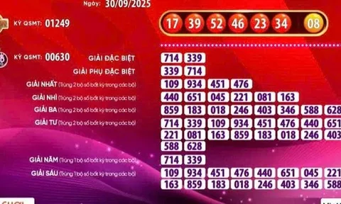 Vé số Vietlott "nổ" giải Jackpot 1 gần 180 tỉ đồng
