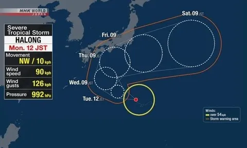 Cơn bão mang tên Hạ Long đang từng bước áp sát Nhật Bản, gió giật 125km/h