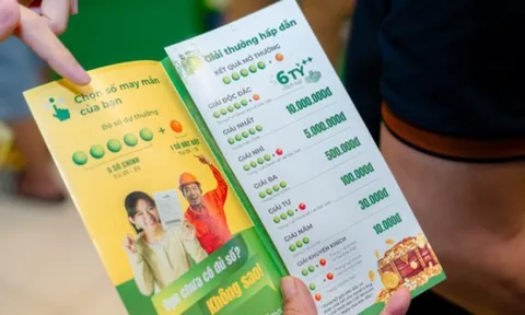 Đây là lý do bạn NÊN mua vé Vietlott trước 21:00 hôm nay