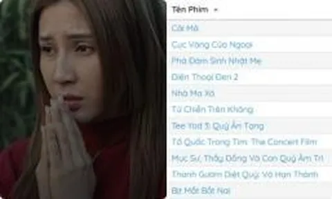 Dấu hiệu 'quay xe' trong vụ Thiên An và Jack?
