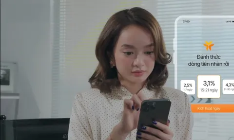 Cách đầu tư cho đam mê cũng sinh lời từ Kaity Nguyễn