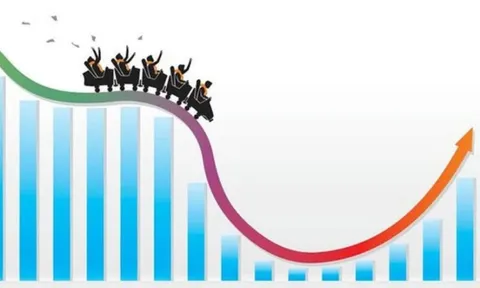 CEO ngân hàng lớn nhất Đông Nam Á gióng hồi chuông cảnh báo thị trường: ‘Hãy thắt dây an toàn, biến động sắp đến’