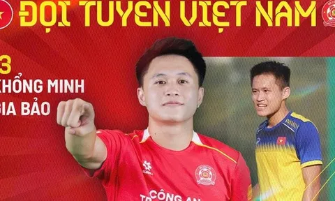 Cặp "bài tẩy" mới của HLV Kim Sang-sik