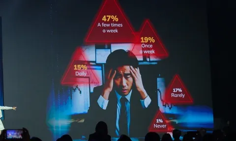 Người đi làm 'cạn pin' trong cuộc đua AI và chuyển đổi tinh gọn