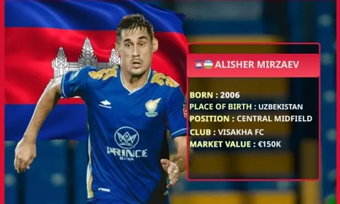 Campuchia nhập tịch ngôi sao từ Uzbekistan, sắp vụt sáng ở Đông Nam Á?