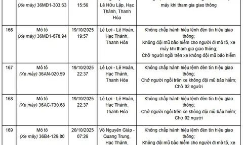 341 chủ xe máy có biển số sau nhanh chóng nộp phạt nguội theo Nghị định 168