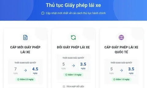 Giảm thời gian cấp, đổi GPLX: Hợp lý, hợp lẽ
