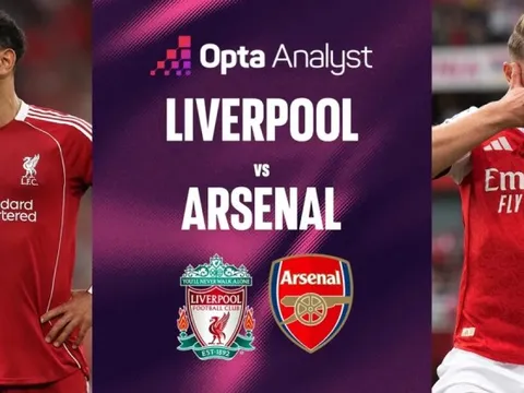 Khi Liverpool của Slot dễ tổn thương hơn mùa trước