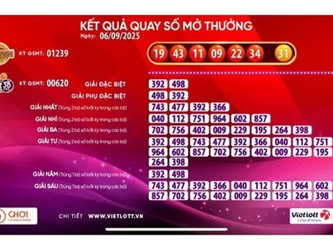 Hai vé số Vietlott cùng trúng giải Jackpot 2 trong chiều 6-9