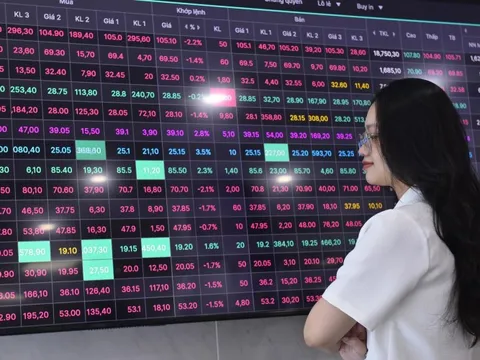 Chi nghìn tỉ mua cổ phiếu vùng giá cao, ái nữ sếp VPBank đang lỗ bao nhiêu?