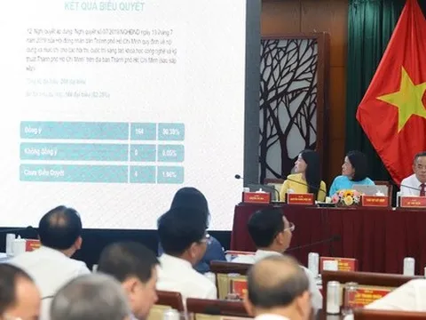 HĐND TP HCM "chốt" tăng vốn dự án mở rộng đường Nguyễn Duy Trinh lên hơn 1.000 tỉ đồng