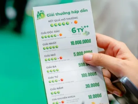 Xổ số 24h của Vietlott gây "sốt", 2 kỳ quay mỗi ngày, thay đổi toàn bộ cách hàng triệu người săn độc đắc