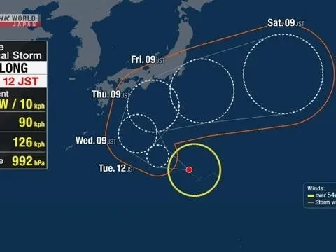Cơn bão mang tên Hạ Long đang từng bước áp sát Nhật Bản, gió giật 125km/h