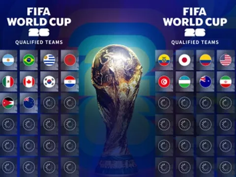 Tổng quan vòng loại World Cup 2026 khi bước vào giai đoạn cuối