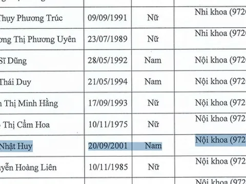 Một nghiên cứu sinh trẻ nhất trường y bị tố "đạo văn"