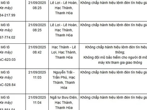 390 chủ xe máy có biển số sau nhanh chóng nộp phạt nguội theo Nghị định 168