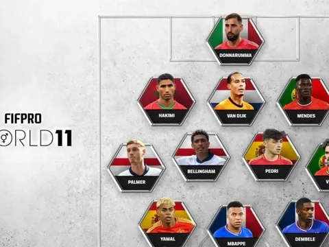 Đội hình xuất sắc nhất thế giới 2025: PSG áp đảo, Yamal đi vào lịch sử