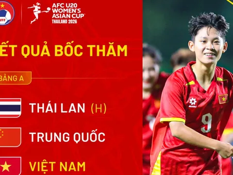 U20 nữ Việt Nam sớm đụng Thái Lan, Trung Quốc từ vòng bảng Giải châu Á