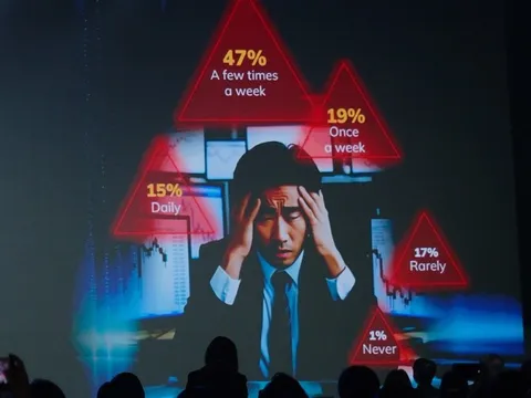 Người đi làm 'cạn pin' trong cuộc đua AI và chuyển đổi tinh gọn