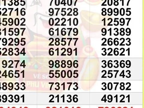 Xổ số miền Nam: Chiều 2-1, lộ diện người trúng độc đắc 56 tỉ đồng ở TPHCM và Đồng Tháp